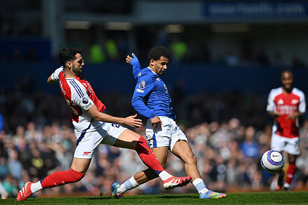 字韌帶受傷 字韌帶受傷